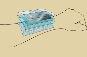 e-skin-layers